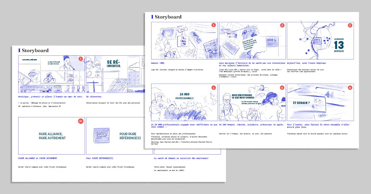 HCL - Vœux 2026 – Motion design, Direction artistique, Design graphique pour Hospices Civils de Lyon