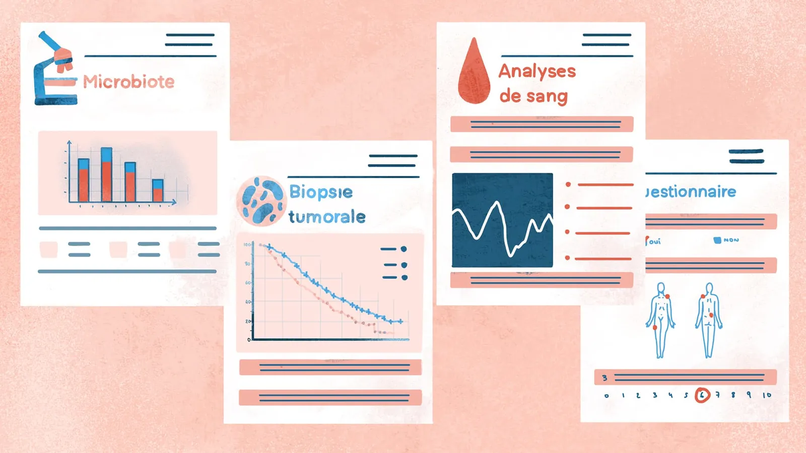Immunorare – visuel 5